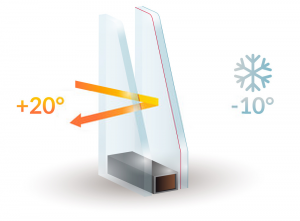 Double Glazing Services in Winchmore Hill | Installation & Repairs